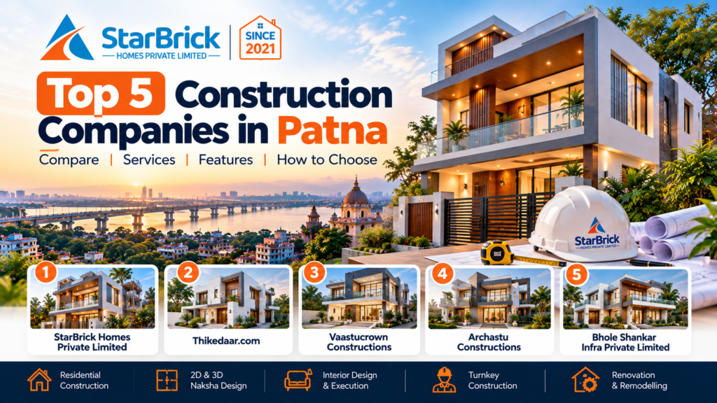 Top 5 Construction Companies in Patna: Ultimate Guide 2026 1 Top 5 construction companies in Patna – StarBrick Homes